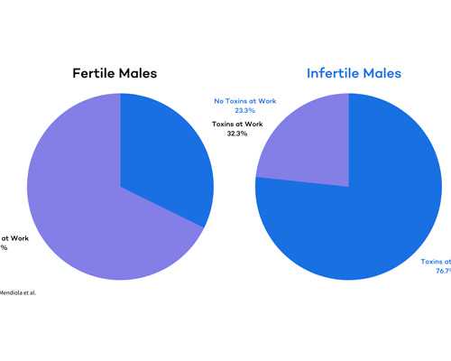 北京代生可以顺产吗,北京陪产假包含双休日和法定假日吗多少天？